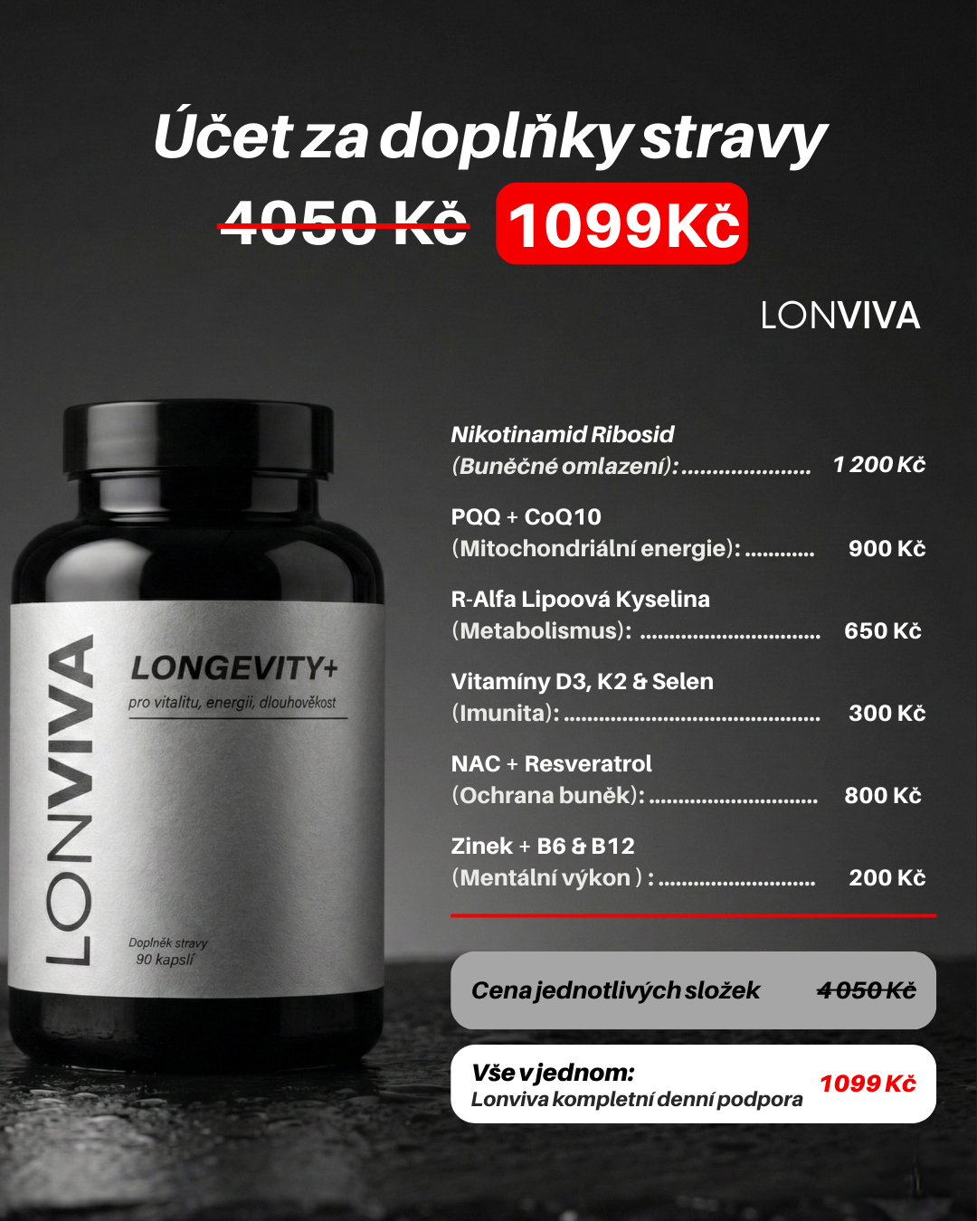 LONVIVA Longevity+