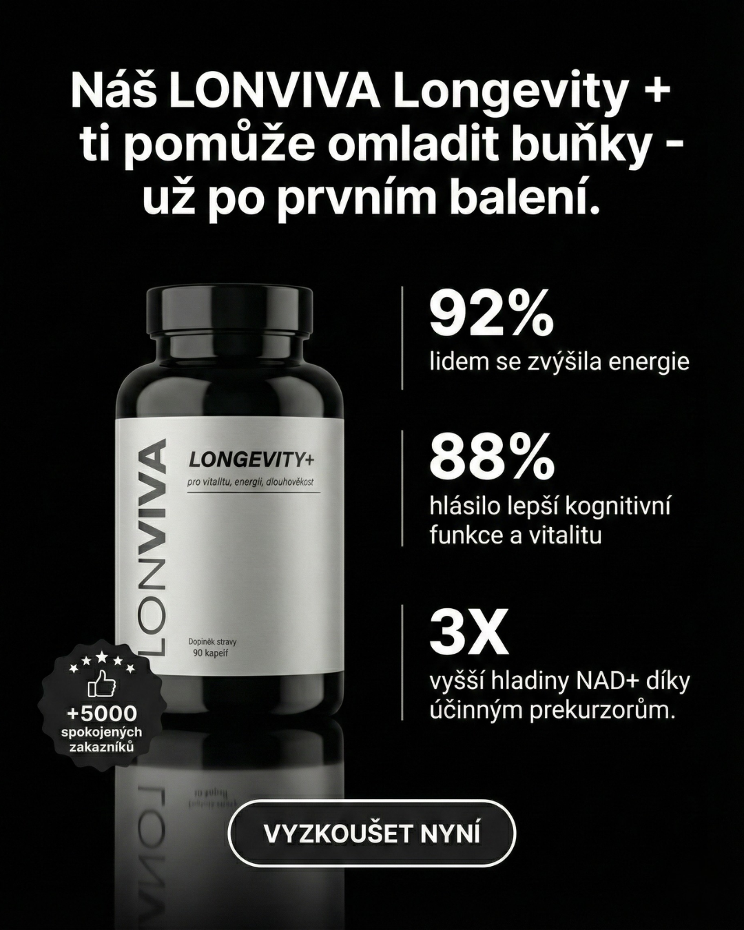 LONVIVA Longevity+