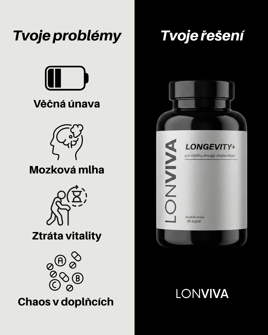 LONVIVA Longevity+