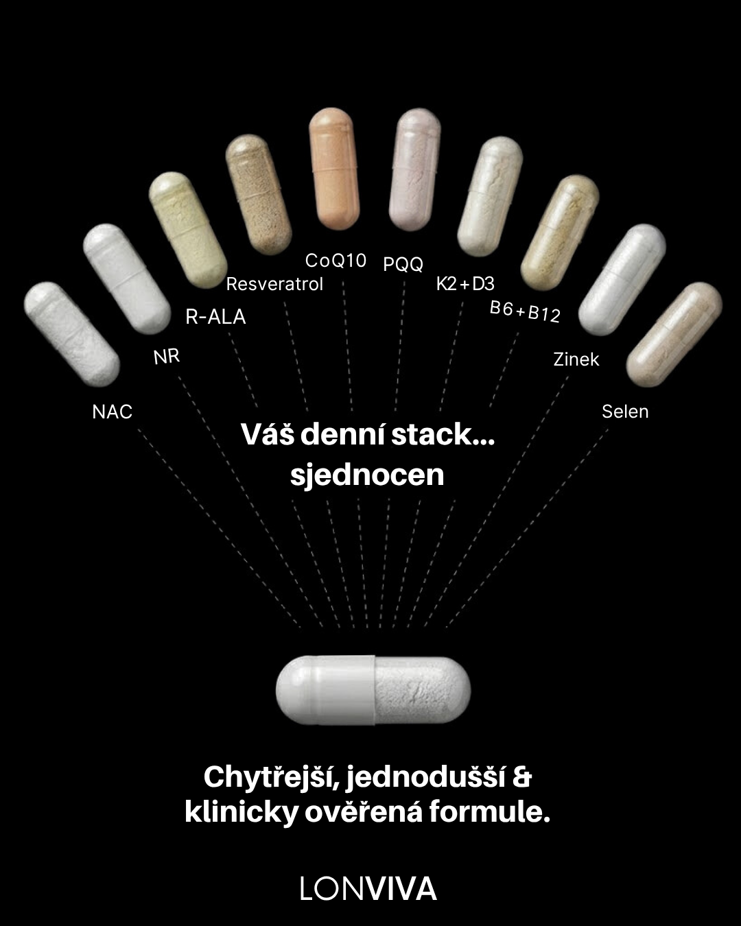 LONVIVA Longevity+